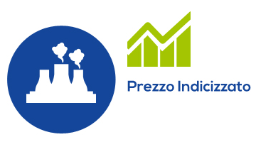 prezzo-indicizzato.png