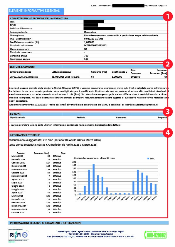 Immagine: bolletta del gas Fontel pagina 3